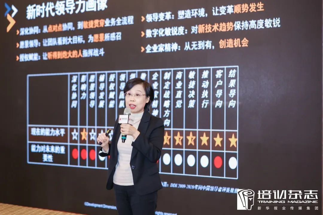 DDI華南區(qū)董事總經(jīng)理暨全球董事顧問姚德瑜女士.jpg