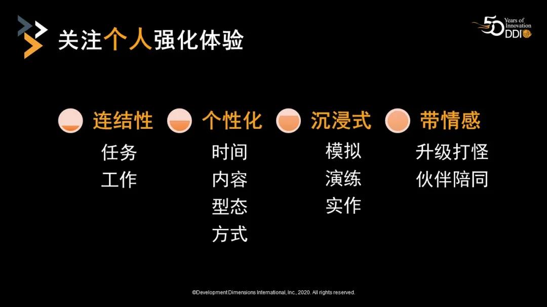關(guān)注個(gè)人強(qiáng)化體驗(yàn).jpg
