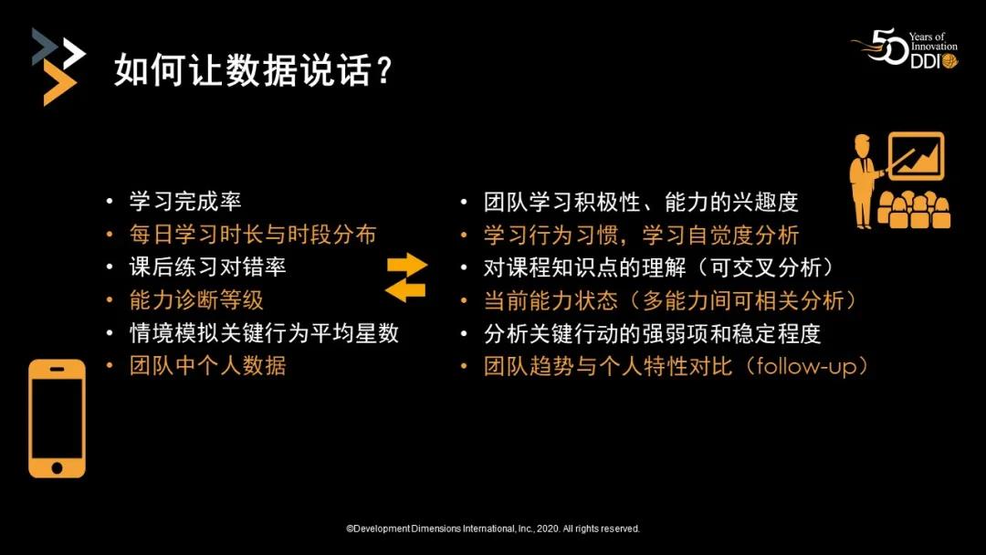 如何讓數(shù)據(jù)說話？.jpg