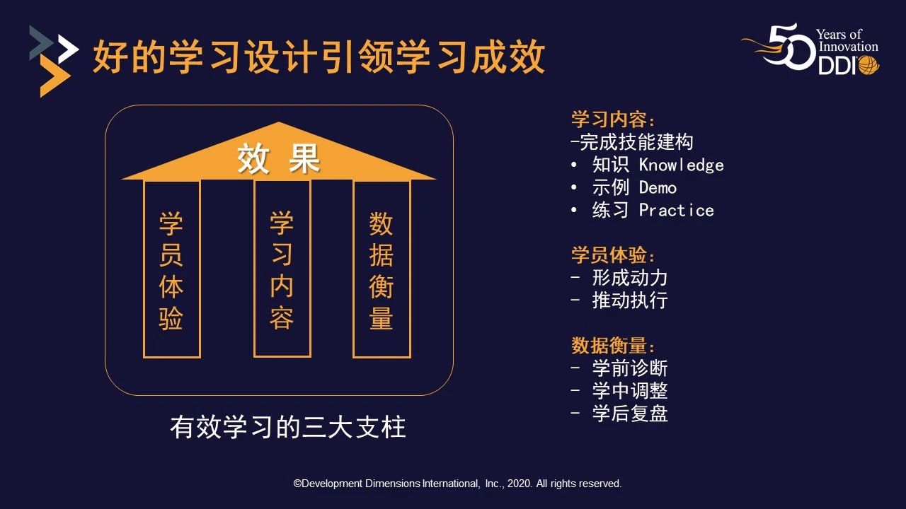 好的血刺設計引領學習成效.jpg