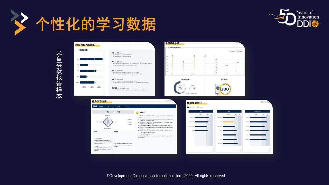 個性化的學習數據.jpg
