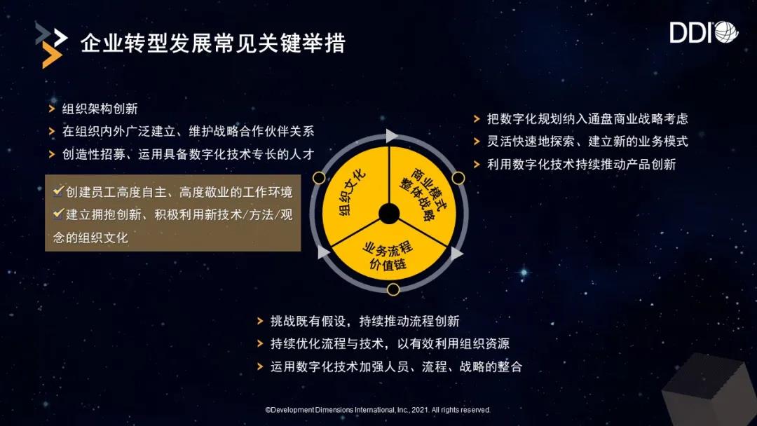 企業轉型發展常見關鍵舉措.jpg