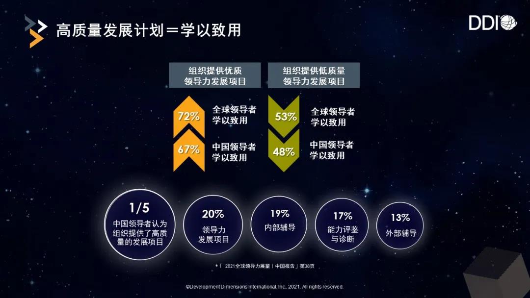 高質量發展計劃-學以致用.jpg