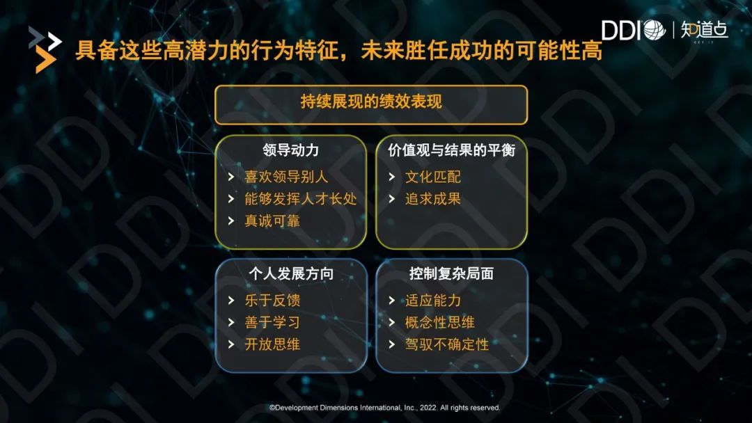 具備這些高潛力的行為特征，未來勝任成功的可能性高