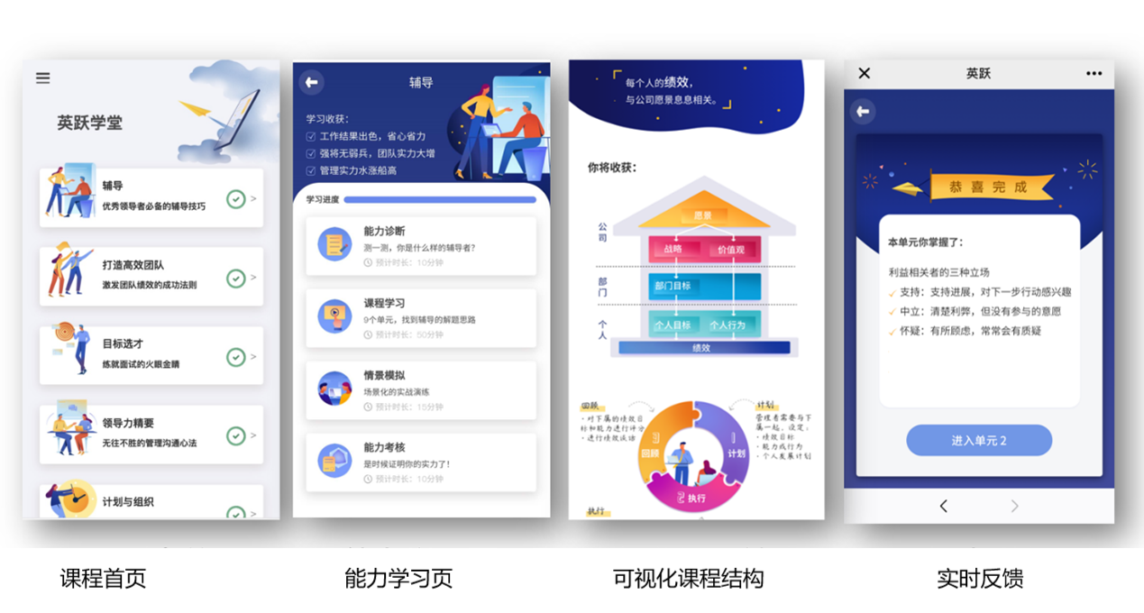 DDI英躍?簡體中文版也在原有基礎上完成了大幅更新