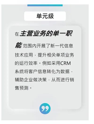 單元級