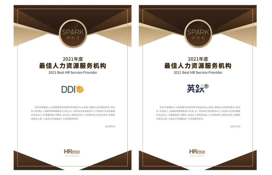 DDI再度入選「2021年度最佳人力資源服務機構榜單」.jpg