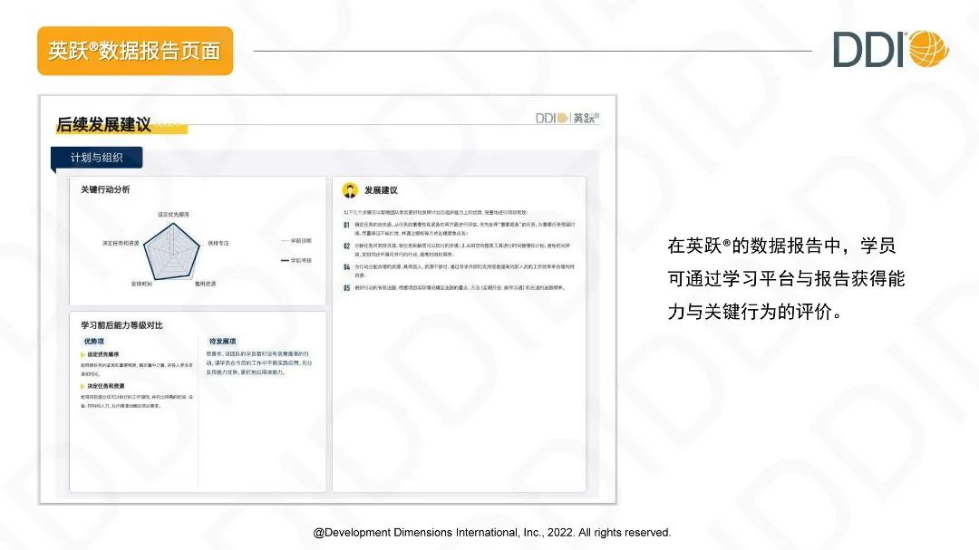 英躍數(shù)據(jù)報(bào)告頁(yè)面.jpg