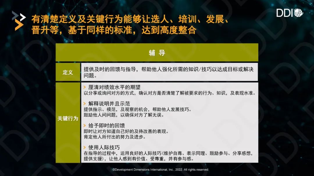 輔導(dǎo)能力定義.jpg