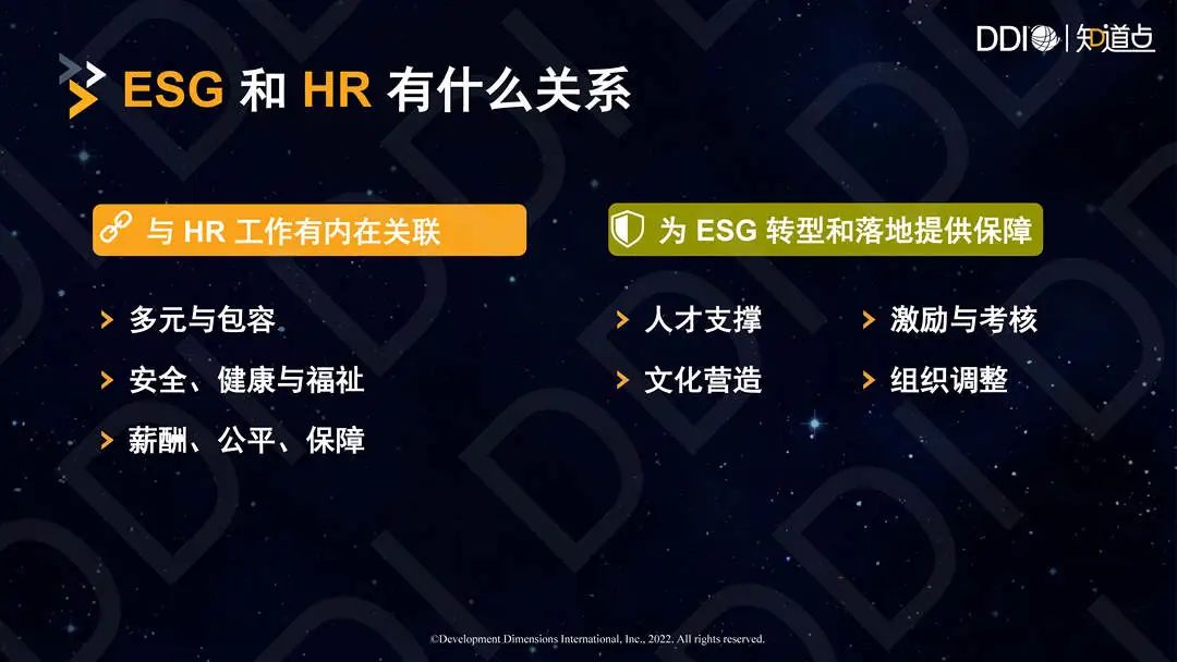 ESG和HR有什么關系.jpg