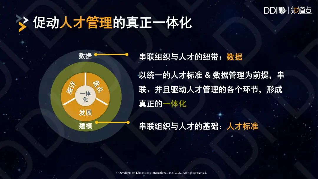 促進人才管理的真正一體化.jpg