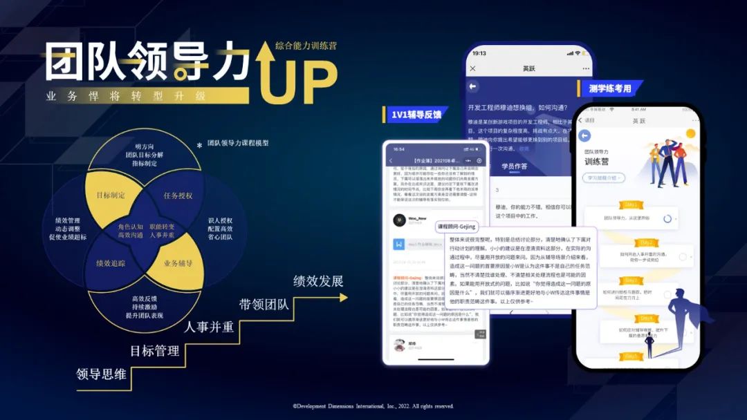 成長型企業領導力綜合提升方案.jpg