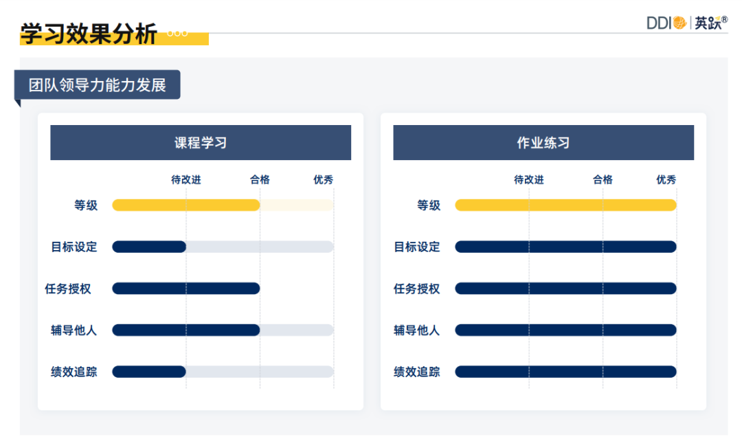英躍?發(fā)布智能作業(yè)功能，AI批改節(jié)約80%人工成本.png