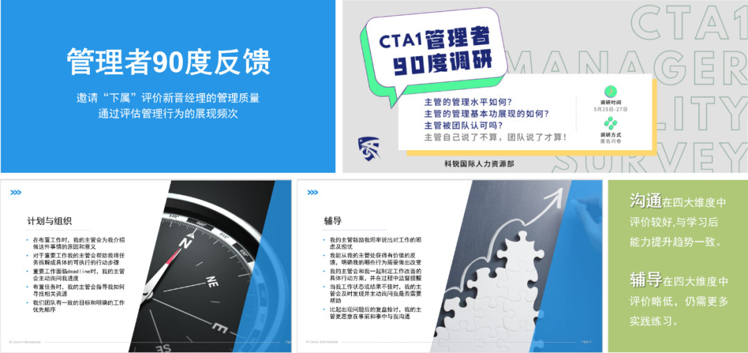60%晉升率，這家企業(yè)的后備發(fā)展項(xiàng)目是如何做到的？（案例工具分享）.png