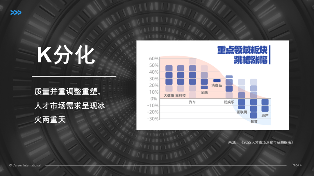 直播回顧 | 何謂企業成長韌性？.png
