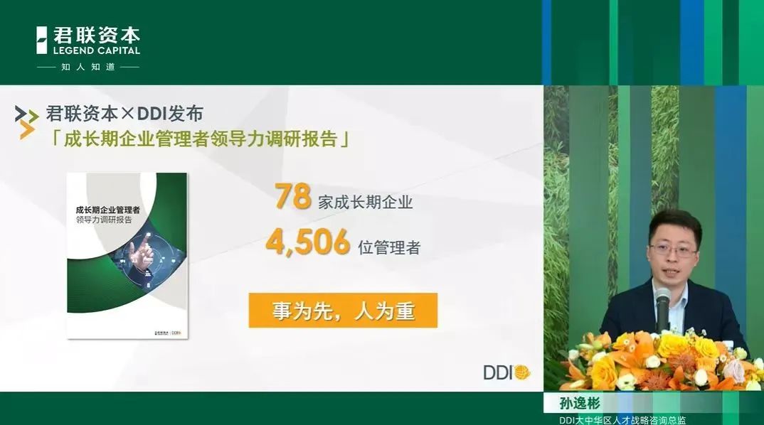 成長期企業(yè)領(lǐng)導力洞察｜君聯(lián)資本聯(lián)合DDI智睿咨詢發(fā)布《成長期企業(yè)管理者領(lǐng)導力調(diào)研報告》