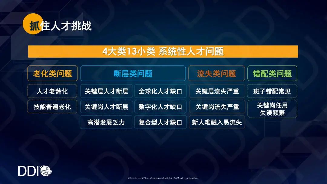 人才挑戰四大類.jpg