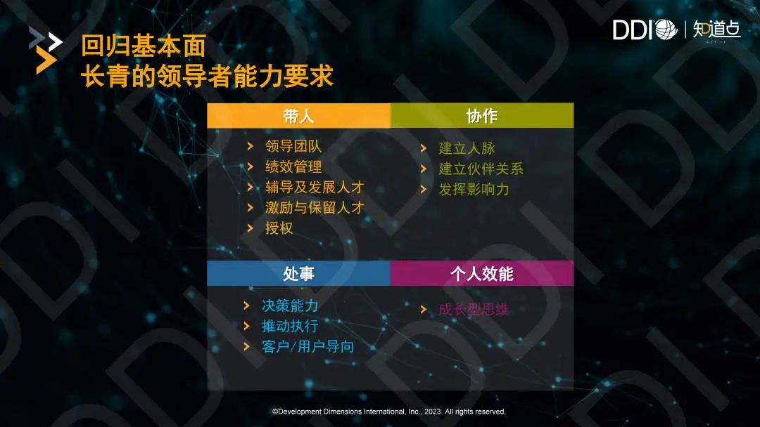 回歸常青的領(lǐng)導(dǎo)能力.jpg