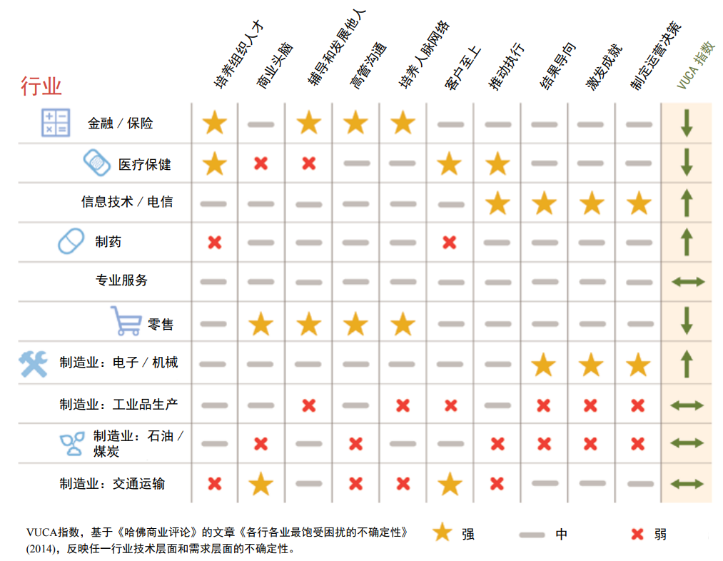 行業(yè)革命.png
