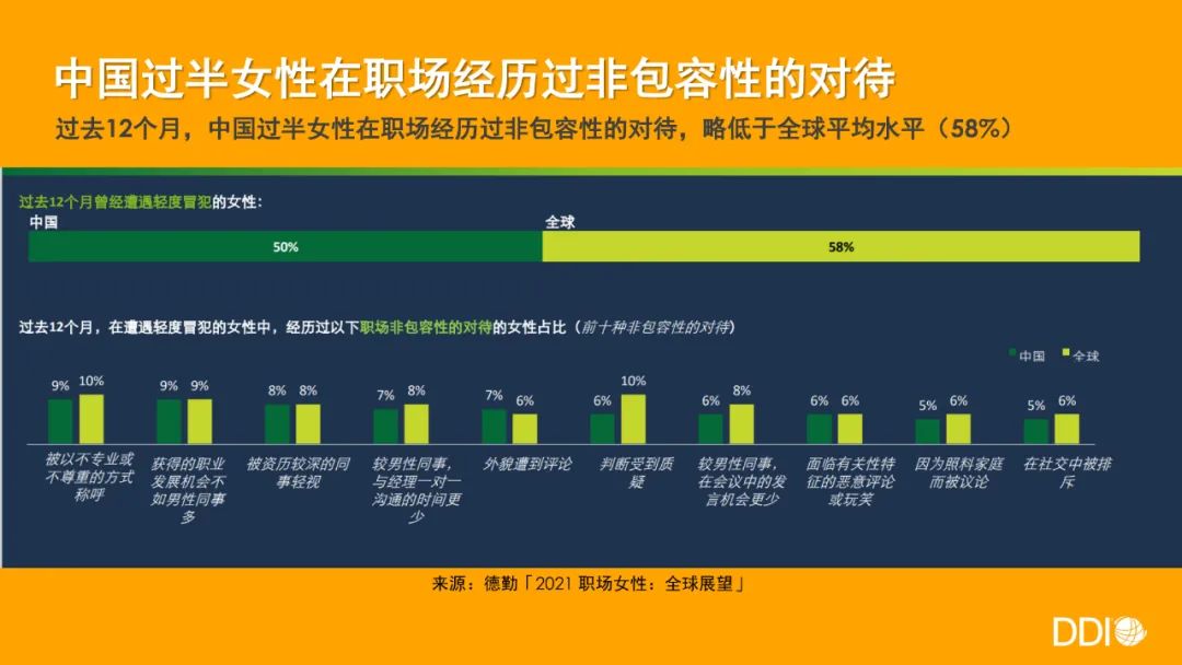 拒絕漠視，如何從被「看見」到變強大？