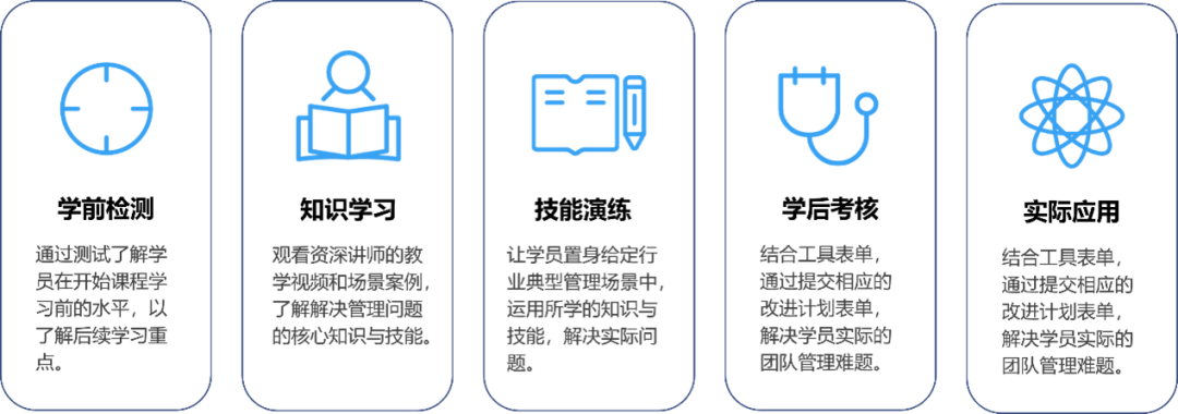 項目設計思路.png