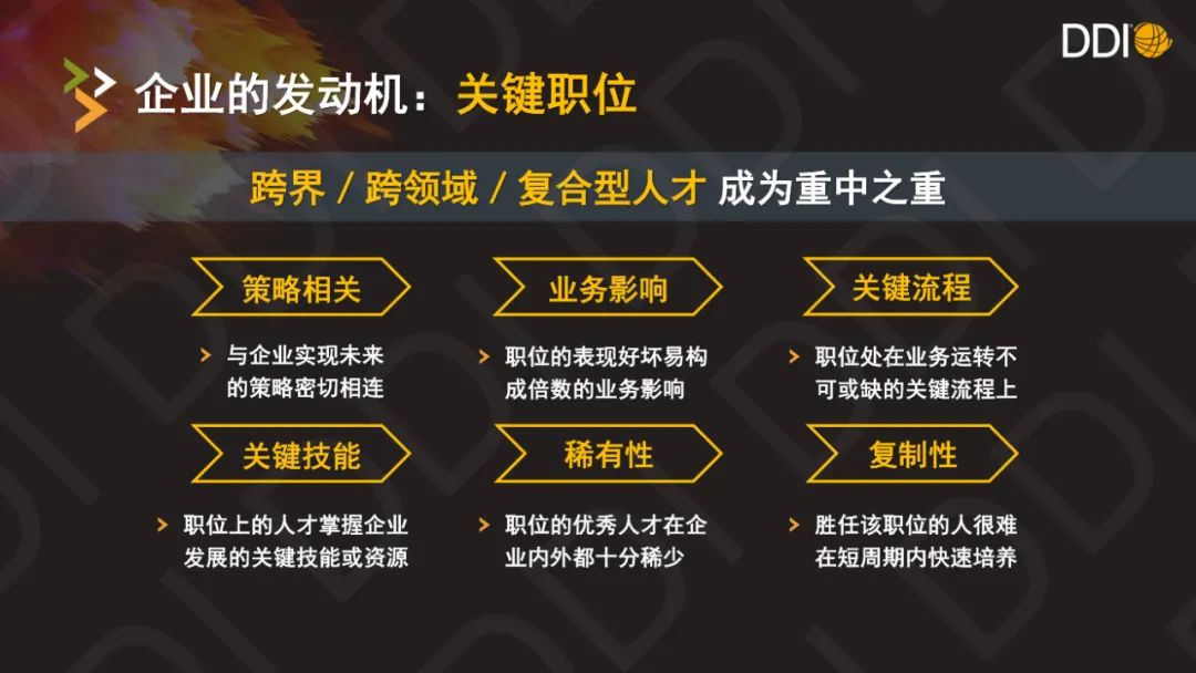 如何以人才戰(zhàn)略構(gòu)建企業(yè)長青？