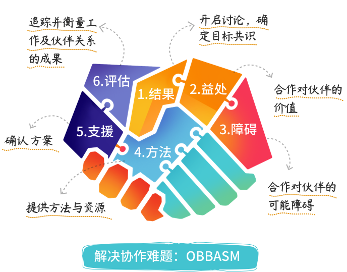英躍_協作.png