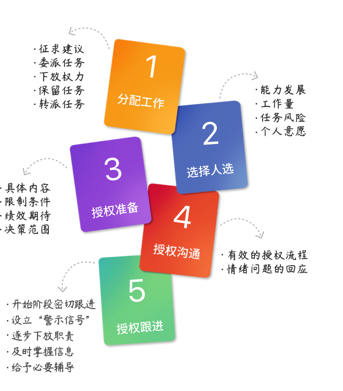 英躍_授權.png