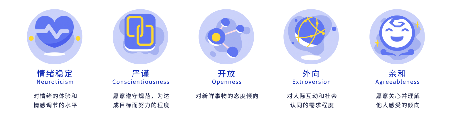 英躍_領導力DNA.png