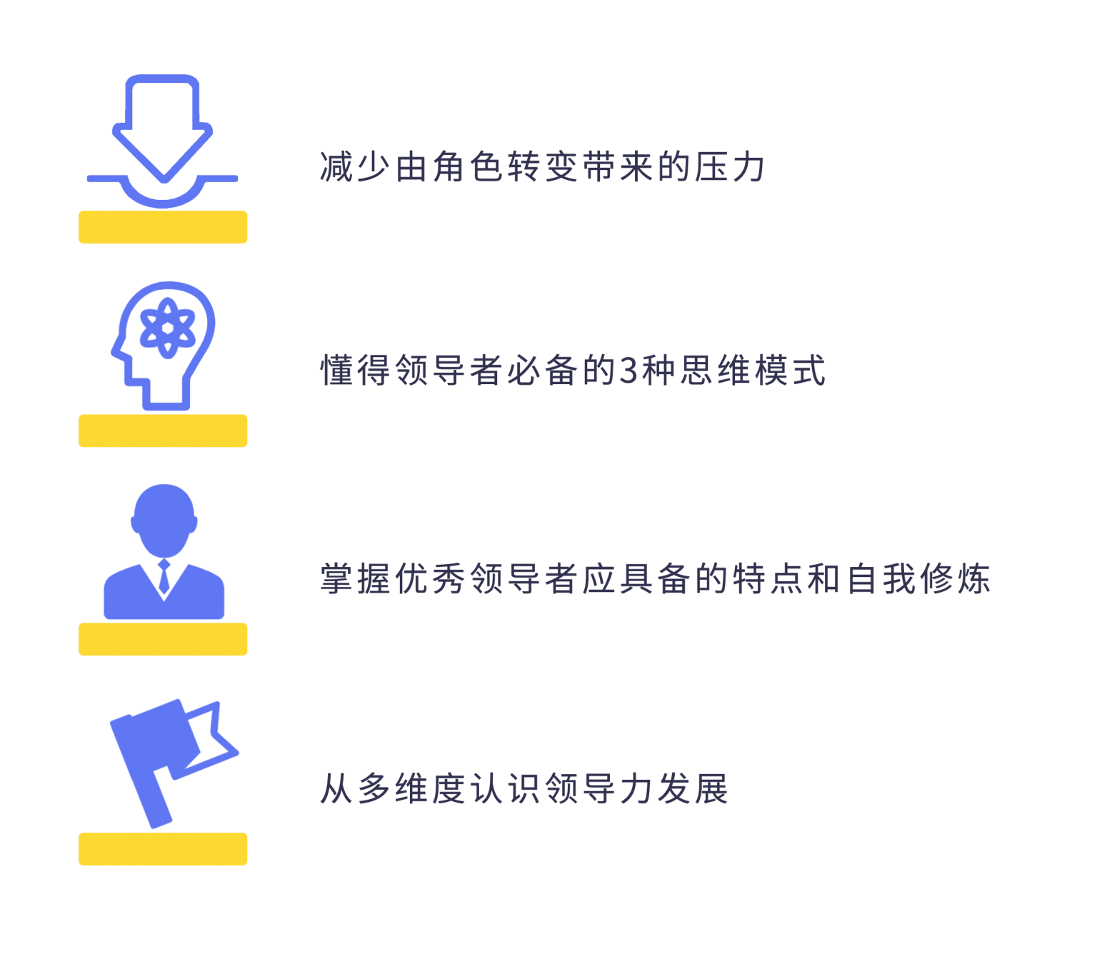 英躍_領(lǐng)導(dǎo)力啟程.png