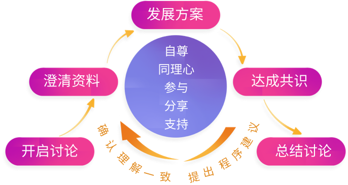 英躍_領導力精要.png