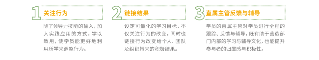 G企業高潛后備的應用學習項目.png