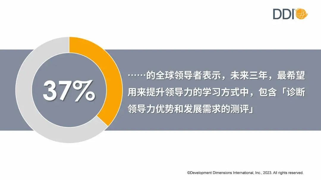 領導者期待領導力測評.jpg