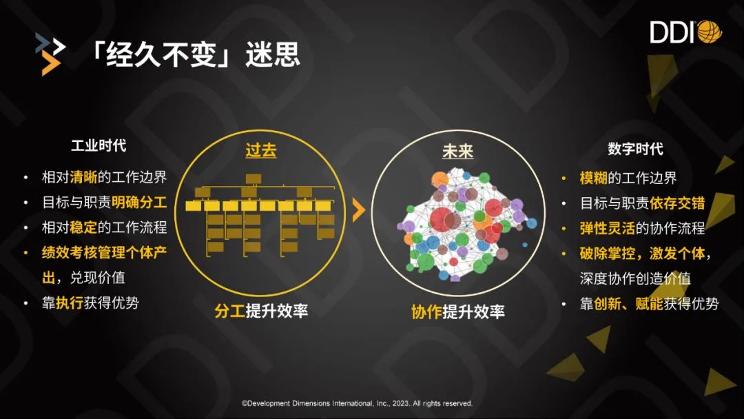 HR常見的迷思.jpg