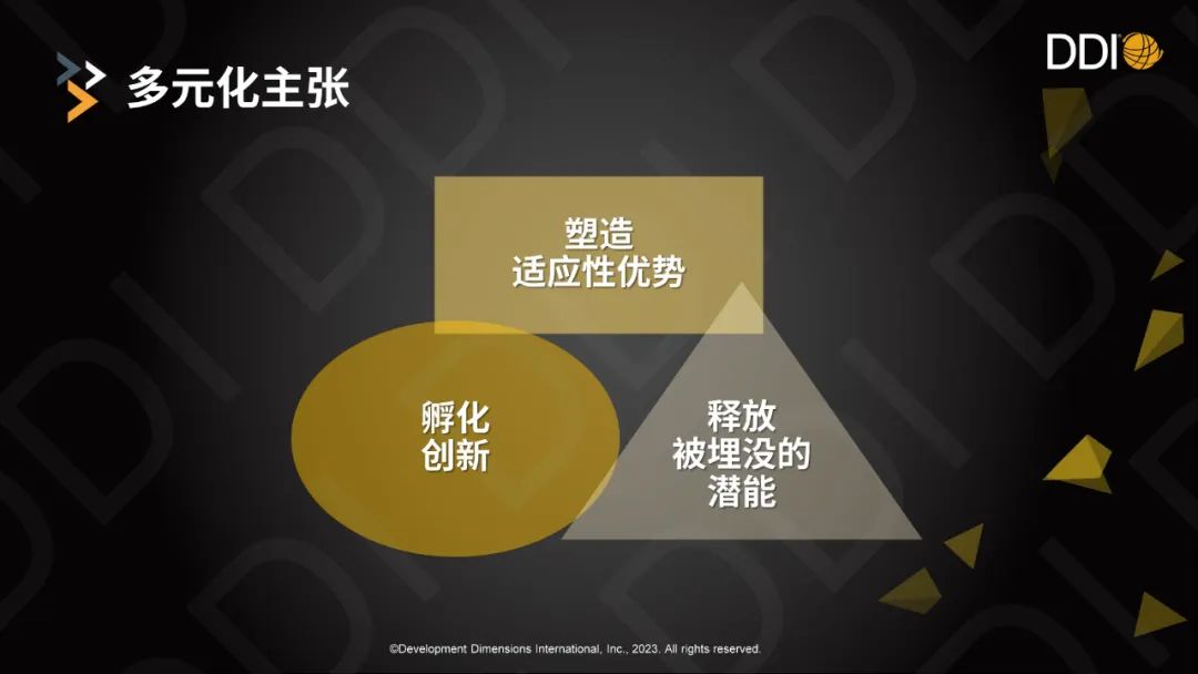 多元化主張.jpg