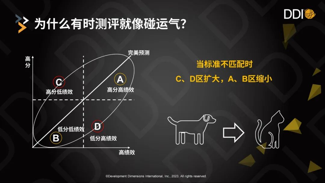 為什么測評就像碰運氣.jpg