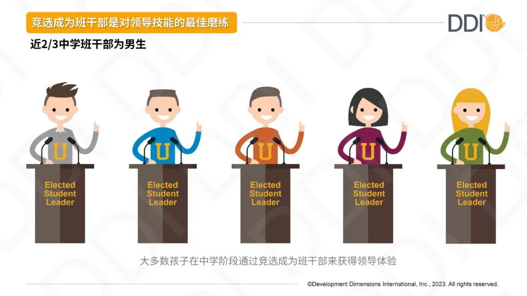 競(jìng)選成為班干部是對(duì)領(lǐng)導(dǎo)技能的最佳磨練.jpg