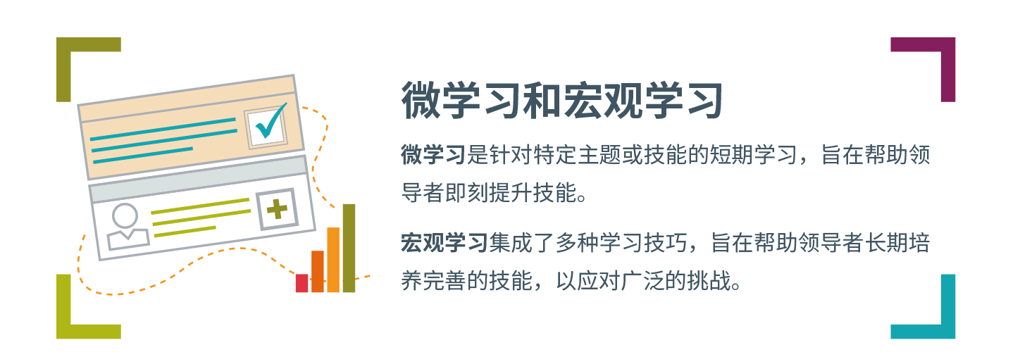 微學習和宏觀學習的差別.png