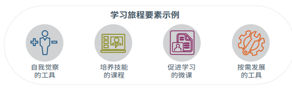 應對危機：轉向遠程辦公或混合辦公模式.png