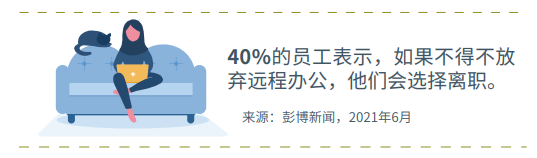 應對危機：轉向遠程辦公或混合辦公模式.png
