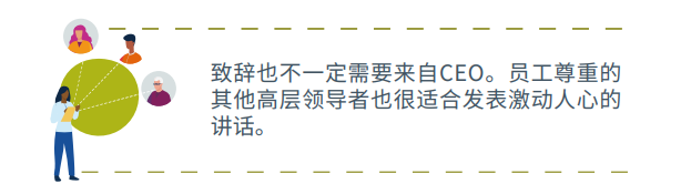 如何啟動領導力發展項目.png