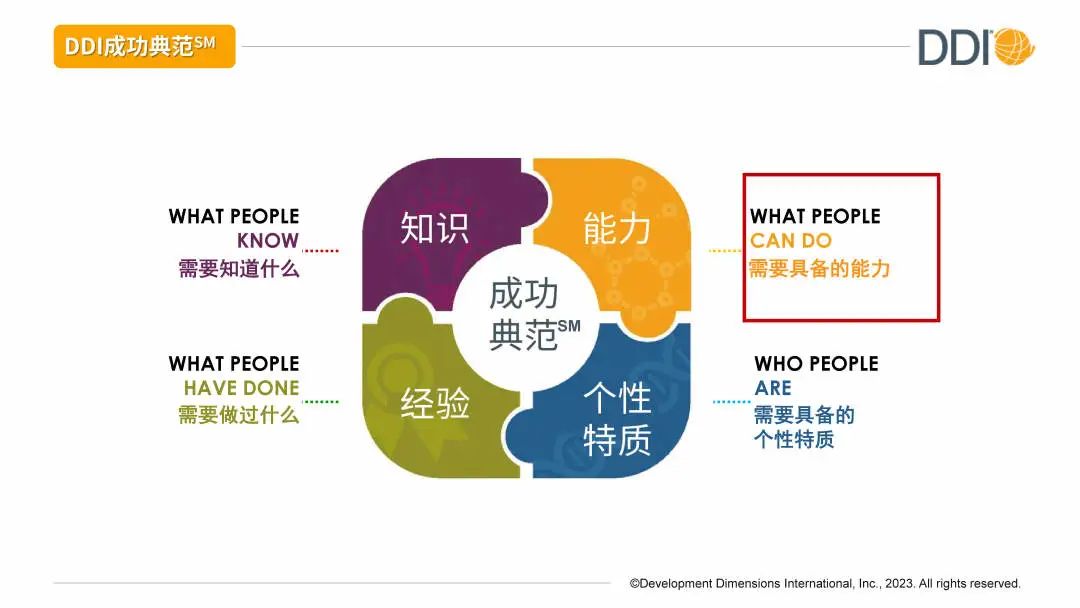 認識能力測評的正確打開方式.jpg