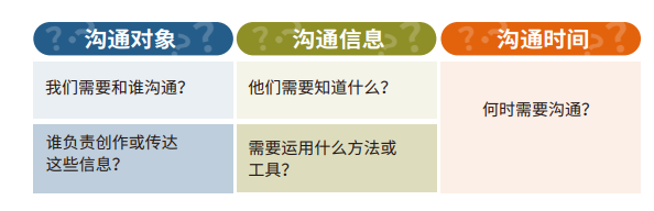 內部營銷，成就精品領導力培訓項目.png