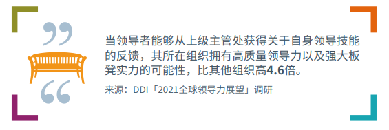 領(lǐng)導(dǎo)力培訓(xùn)，如何獲得上級主管支持？.png
