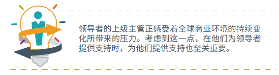 領(lǐng)導(dǎo)力培訓(xùn)，如何獲得上級主管支持？.png