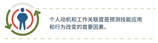 什么是成功的領導力發展項目？.png