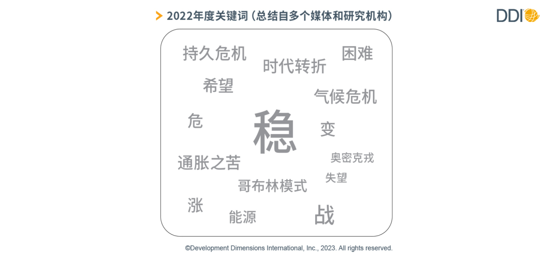 面向未來的領(lǐng)導(dǎo)者，必須應(yīng)對哪些核心挑戰(zhàn)？.png