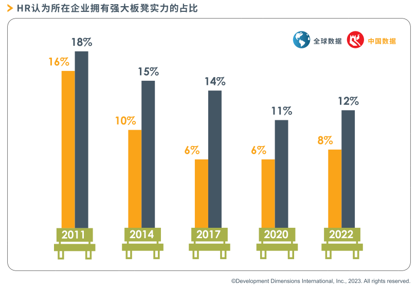 「高潛計劃」是偽命題嗎？.png