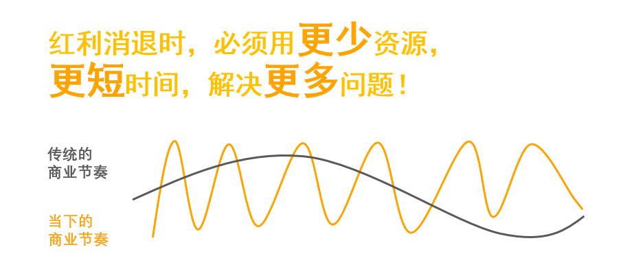 「高潛計劃」是偽命題嗎？.png