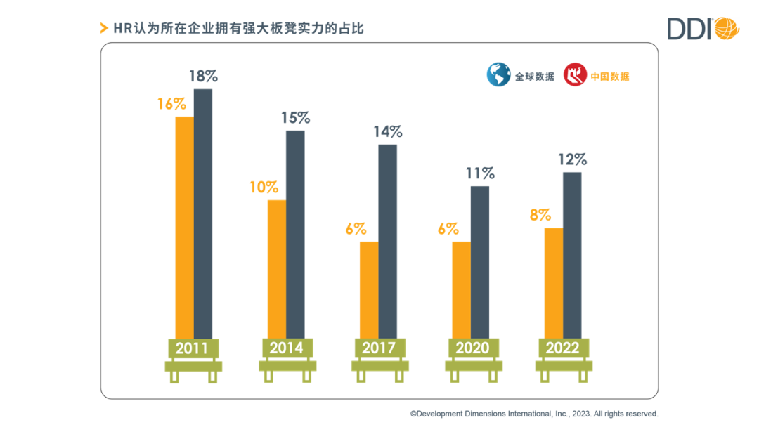 如何打造企業的強健「體質」？.png